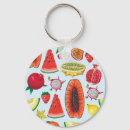 Recherche de fruit exotique porteclés Motif