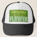 Recherche de terre de casquettes Bio
