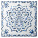 Recherche de toilette carreaux Cuisine