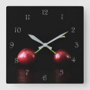 Recherche de fruit vert horloges Fruits