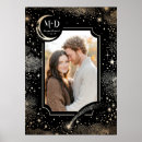 Recherche de fiancé posters Panneau de bienvenue
