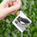 Recherche de patin à glace porteclés Patins