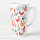 Recherche de élevage tasses Rustique