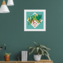 Recherche de terrarium posters Cactus