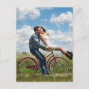 Recherche de votre propre image cartes postales Famille