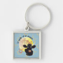 Recherche de matie porteclés Mater