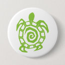 Recherche de impression badges Pour enfants