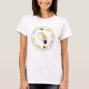 Recherche de sujet femme tshirts Le costa rica