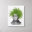 Recherche de de ma tête galerie art Plante