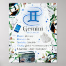 Recherche de sing posters Blanc