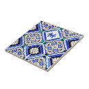 Recherche de espagnol carreaux Tuiles espagnoles