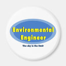 Recherche de écologique magnets Terre