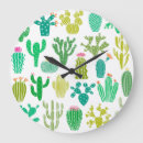 Recherche de vintage floral horloges Été