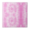 Recherche de spirale carreaux Hippie