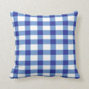 Recherche de guingan bleu Motif