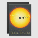 Recherche de système solaire invitations Planète