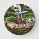 Recherche de moulin horloges Nature