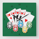 Recherche de gambler art Casino