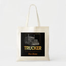 Recherche de trucker sacs Vintage