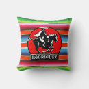 Recherche de serape coussins Mexique