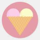 Recherche de glace de fraise Jeune fille