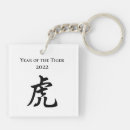 Recherche de horoscope chinois porteclés Nouvelle année chinoise