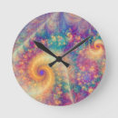 Recherche de vortex horloges Tourbillon