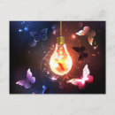 Recherche de ampoules cartes postales Noir