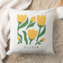Recherche de scandi coussins Minimaliste