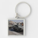 Recherche de opération porteclés Sécurité