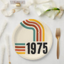 Recherche de table ronde posters Vintage