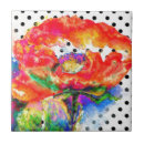 Recherche de poin maison deco Floral
