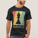 Recherche de chess posters Joueur