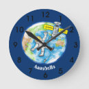 Recherche de satellite horloges Orbite