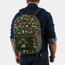 Recherche de de randonnée sacs Motif
