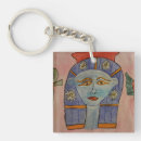 Recherche de egypte porteclés Bleu