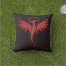 Recherche de image de dragon Pour tous