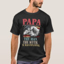 Recherche de machines à laver vêtements Papa
