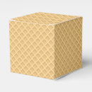 Recherche de gaufre ballotins Dessert