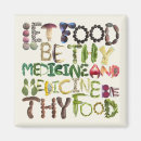 Recherche de alimentaires magnets Devis alimentaire