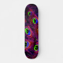Recherche de matériel skateboards Extérieur