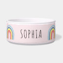 Recherche de chiens alimentation accesoires Nom