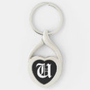 Recherche de dames porteclés Pour tous