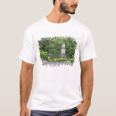 Recherche de feuillage vert homme vêtements Nature