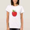Recherche de fruit rouge vêtements Automne