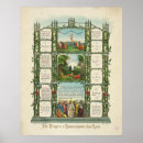 Recherche de prières posters Jésus christ