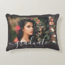 Recherche de ricaso maison deco Ajouter une photo