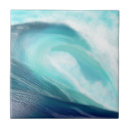 Recherche de vague bleue carreaux Nautique