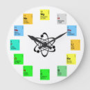 Recherche de chimique horloges Chimie