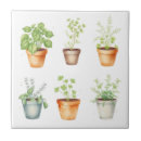 Recherche de herbe carreaux Vert